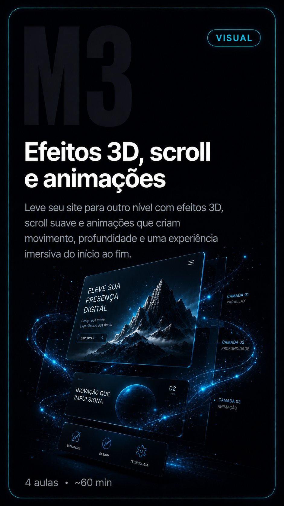 Efeitos 3D, scroll e animações
