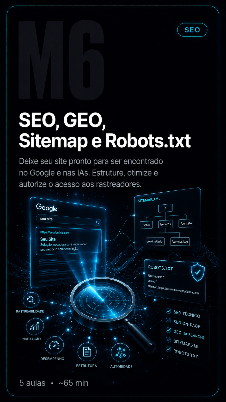 SEO, GEO, Sitemap e Robots.txt